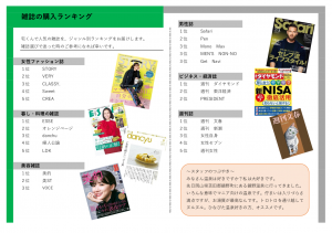 雑誌の宅くん　瓦版　NEWS  vol.3裏